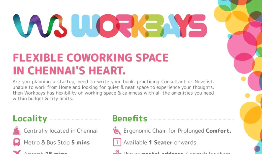 Property in chennai