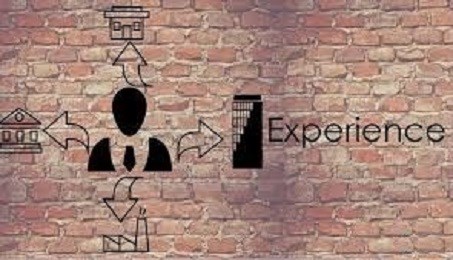 Blog | Mathi Properties